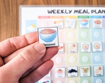 Visual diagram of a seven-day weekly menu planning grid showing organized meal slots for breakfast, lunch, and dinner